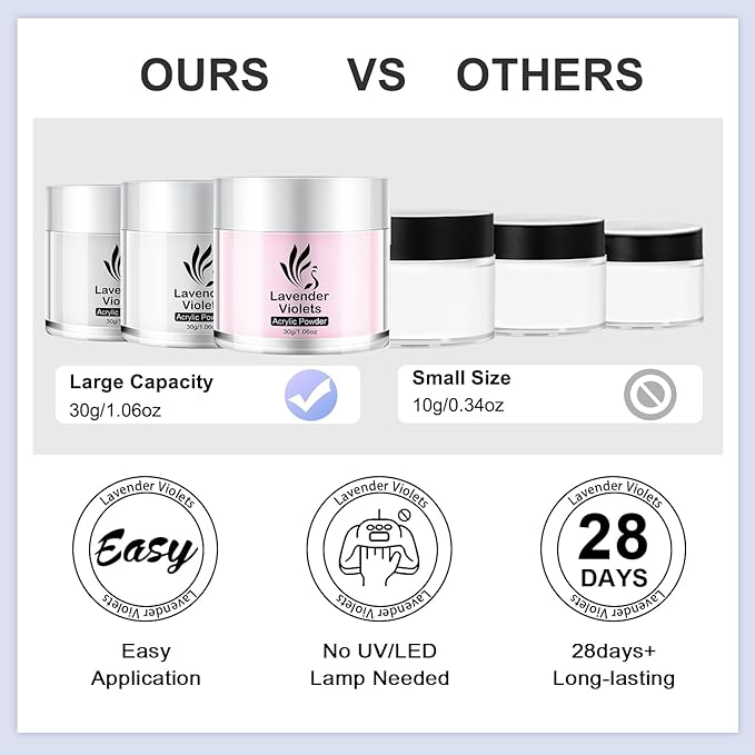 LAVENDER VIOLETS Acrylic Nail Kit for Beginners - 30g Clear White Pink Powder and 80ml Acrylic Liquid Set with Brush, Nail Forms, and Tools Professional Nail Set for Home DIY N301