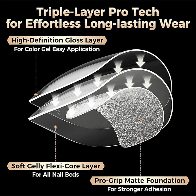 Short Oval Round Nail Tips: 504Pcs Tri-Layer Core Soft Gel Short Nail Tips Pre-shaped Oval Shape Half Matte Full Cover No Filed Clear Press on Nails Extension DIY Salon 12 Sizes
