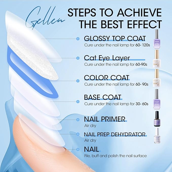GELLEN Jelly Blue Gel Nail Polish Set, 6pcs Transparent Jelly Blue with Silver Glass Cat Eye Gel Nail Polish with Magnet, for Salon Nail Art at Home DIY
