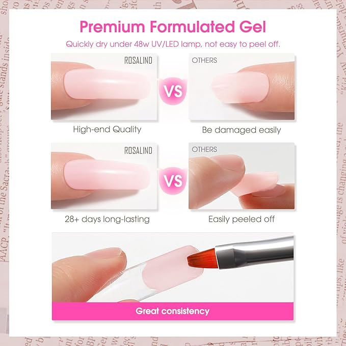 ROSALIND Pink Acrylic Poly Extension Gel, 2 PCS 2oz/60ml Poly Nail Gel kit for Clear Nail Art Decoration, Builder Clear Gel Thickening Tube Easy to DIY Use Need UV Lamp