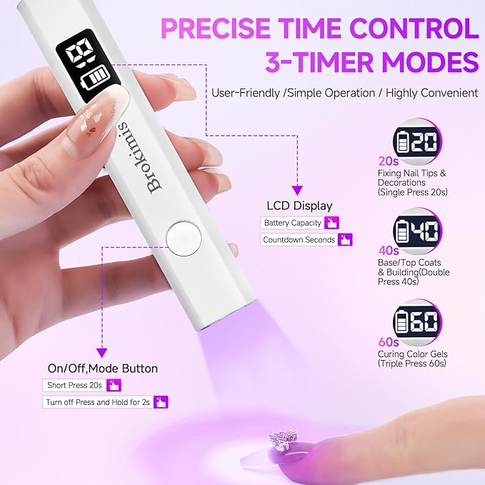 Handheld UV Light for Gel Nails with Stand, Mini Nail Lamp with LCD Display 3-Timer Modes Portable Cordless Rechargeable USB Small Nail Dryer for Fast Curing Home DIY Manicure Nail Art