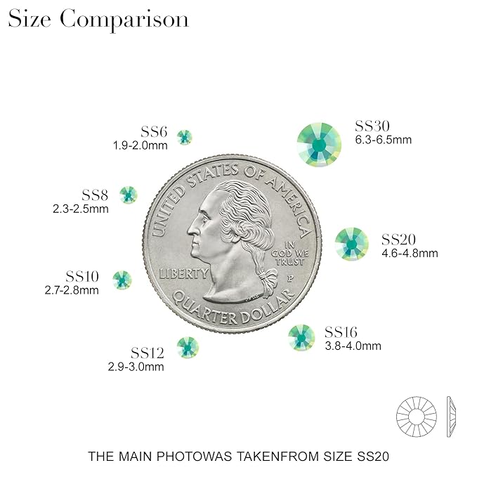 Novani 3000 Pieces Flatback Rhinestones Glass Round Gems F-Green Crystals for Nail Art DIY Crafts Clothes Shoes,SS10,2.7-2.9mm