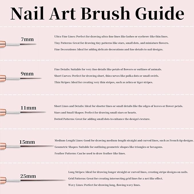 Thin Fine Line Nail Art Brush, 5 Pack Skinny Detail Long (25Mm) Medium(15/11/11Mm) Short (9Mm) Bristle Nails Brushes for Nails Art Painting Drawing - Purple