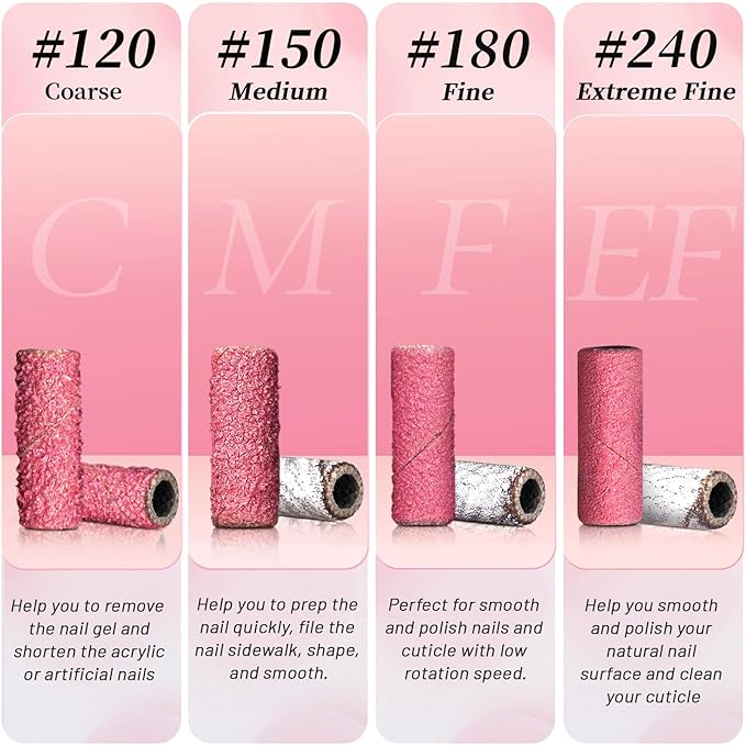 180 Grit Mini Sanding Bands for Nails, 100 Pcs Small Sanding Bands with 2 Pcs Mandrel Bits, 3.1 MM Nail Sanding Bands for Acrylic Nails, Gel Removing, Shaping, Manicures and Pedicure
