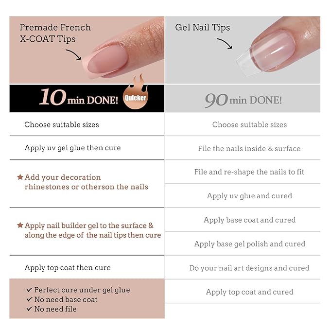 BTArtboxnails XCOATTIPS Press on Nails Short - Skin Tones Almond Nail Tips, Soft Gel Nail Tips with Nail Gel, French Protecting Duo, Nail Lamp, All in One Fake Nails French Tip Nails Kit
