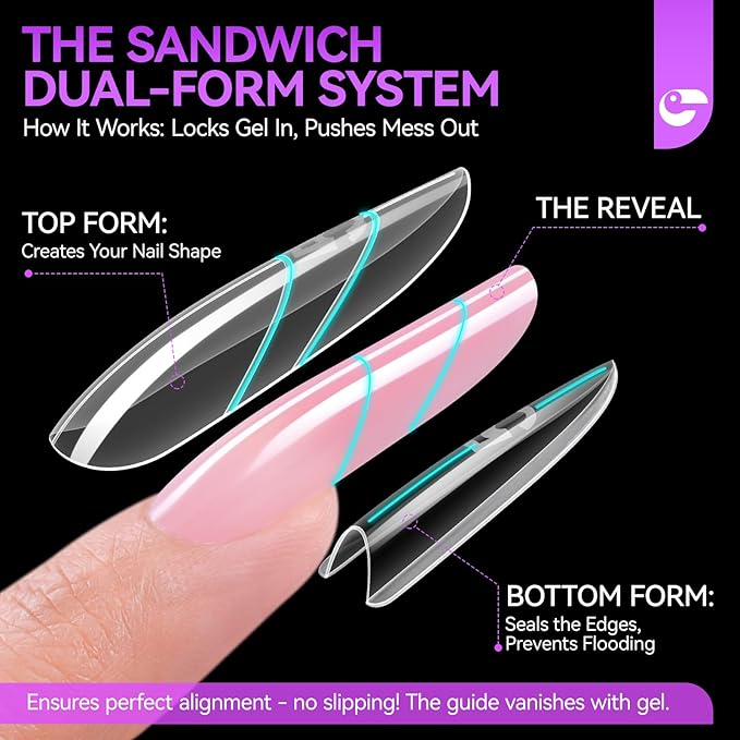 Salon-Perfect Sandwich Nail Forms at Home: Gelike EC Sandwich Dual Forms for Builder Gel - 2026 Nail Extension Mold No Gel Stacking - 240Pcs 15 Sizes for DIY Extensions Art - Almond Round