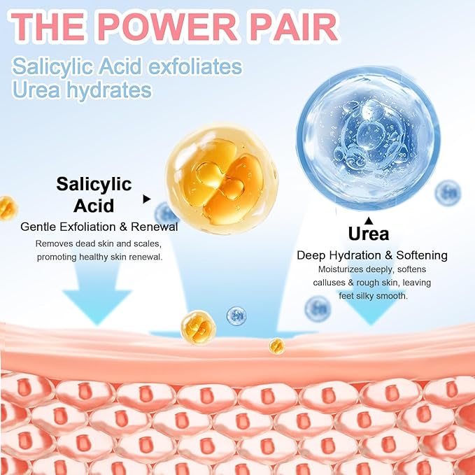 Urea Stick 40 Percent for Feet – Maximum Strength Heel Balm with 2% Salicylic Acid, Cracked Heel Treatment & Callus Remover, Hand & Foot Cream with Coconut Oil & Avocado Oil, Peach Flavor, 1.41 oz