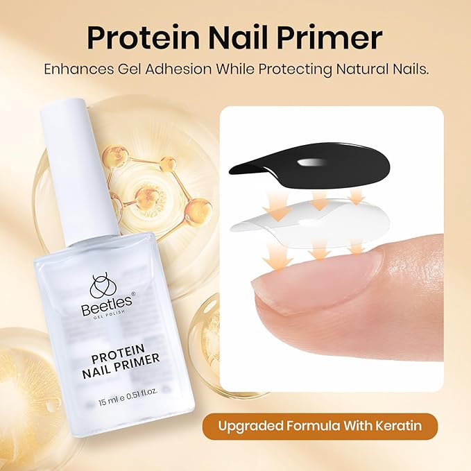 Beetles 6 Pcs 15ml Glossy & Matte Gel Top and Base Coat Set with Protein Nail Prep Dehydrator and Primer Acid-Free & Hema-Free Dehydrate Bond Primer t for Acrylic & Gel Nail Polish Gifts