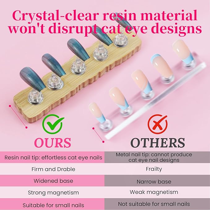 Nail Stand For Press Ons Tall Extra-High Nail Tip Holder For Painting Art Supplies Magnetic Wood Display With 1 Heart Fake Nail Stands, 200Pcs Double Sided Tape, Decorating Art Accessories Kit