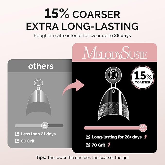 MelodySusie Half Cover Short Almond X Nail Tips - 600Pcs 15 Sizes Clear Acrylic, Half Matte Press on Nails for DIY Extension & Salon Use, Pre-Shaped for Long-Lasting Manicure