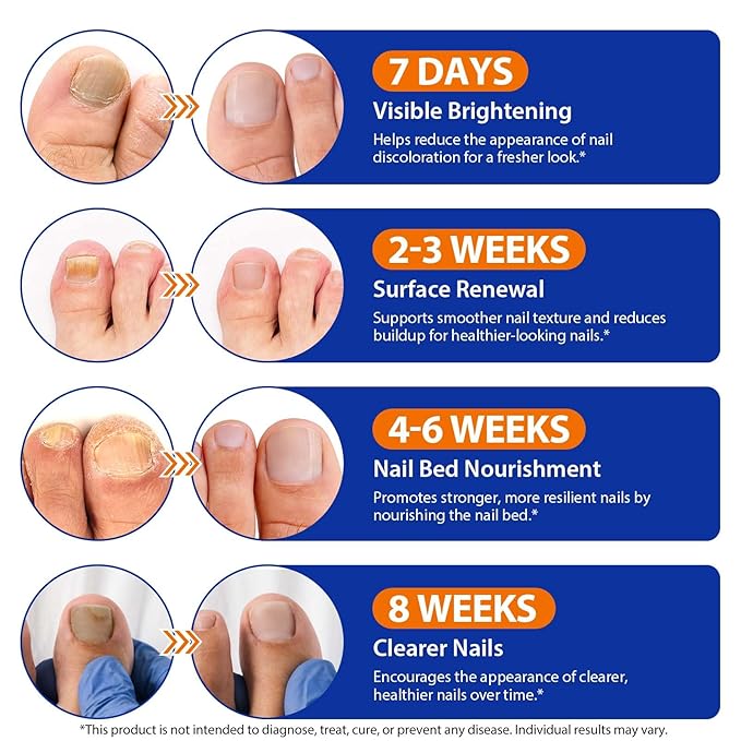 Extra Strength Toenail Treatment - 64 Pcs Nighttime Nail Patches, Overnight Toe Nail Treatments for Damaged Nails Foot Nails Repair and Care, 8-Hour Restores Healthy Appearance
