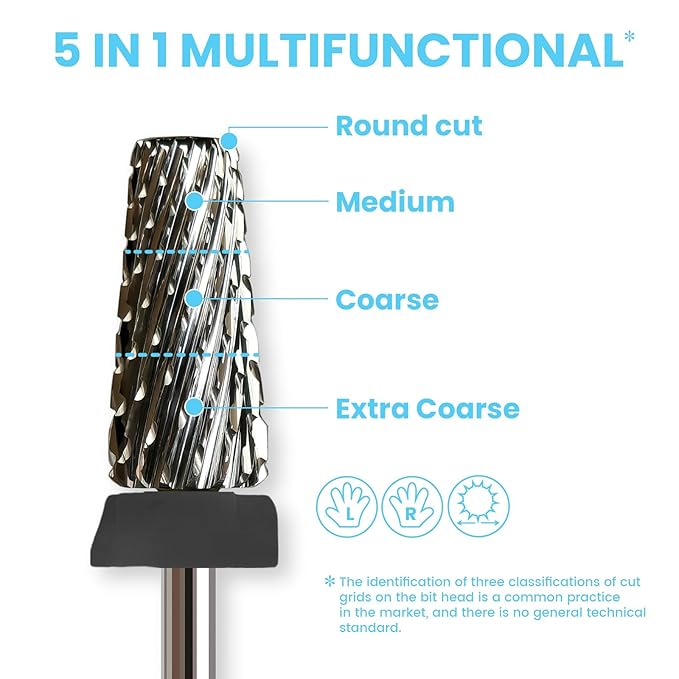 6.6mm Large Tapered Barrel 5-in-1 Nail Drill Bit, 3/32" Cross-Cut Tungsten Carbide Efile Bit for Fast Gel & Acrylic Removal, Two-Way Rotation, Professional Nail Tech & Beginner Bit, Extra Coarse.
