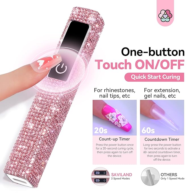 SAVILAND Glitter UV Light for Gel Nails: Pink 12W LCD Screen Handheld UV Nail Lamp 8X-Faster Cure LED Flash Cure Lamp for Gel Nails Flash Cure Light for Home Salon Use