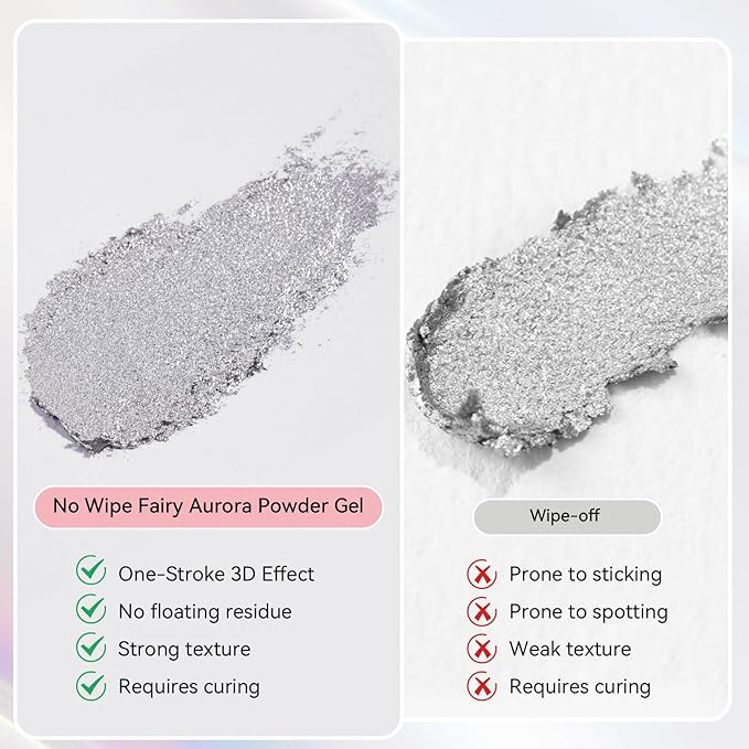 Makartt 3D Sculpting Gel for Nail Art: No Wipe UV Texture Gel, 5g Silver Fairy Aurora Powder Glitter Mud for Nails & Charms