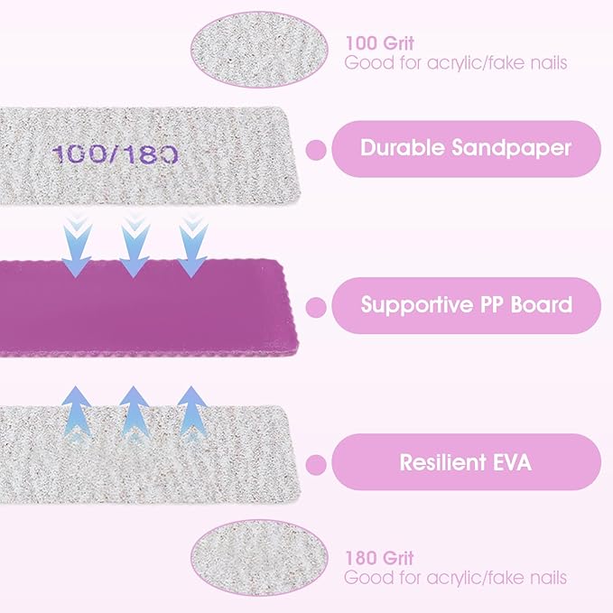 100/180 Grit Nail Files, 100 Pcs Double Sided Emery Boards, Professional Reusable Washable Manicure Tools for Acrylic, Gel, Natural Nails, Home and Salon Use, Grey