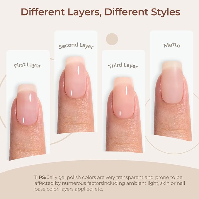 AILLSA Nude Gel Polish - Jelly Gel Nail Polish Nude Pink Translucent Soak Off U V Gel Polish Neutral Color Nail Gel Polish for Nail Art French Manicure at Home 0.51 Fl Oz GB60