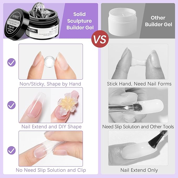 3d Sculpting Gel for Nail Art Non Stick Hand Hard Gel for Nails Clear White and Pearl White Solid Builder Gels for Nails for Extension Carving Sculpting Beauty Charms for Beignner and Salon DIY