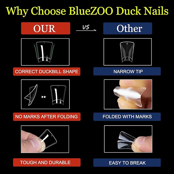 BlueZOO Duck Nail Tips, 500Pcs Clear C Curve False Nail Tips for Acrylic Nails, Gel Half Cover Wide French Nails 10 Sizes, Y2K Nail Extension Professional Salon & Home DIY Nail Art for Women Girls
