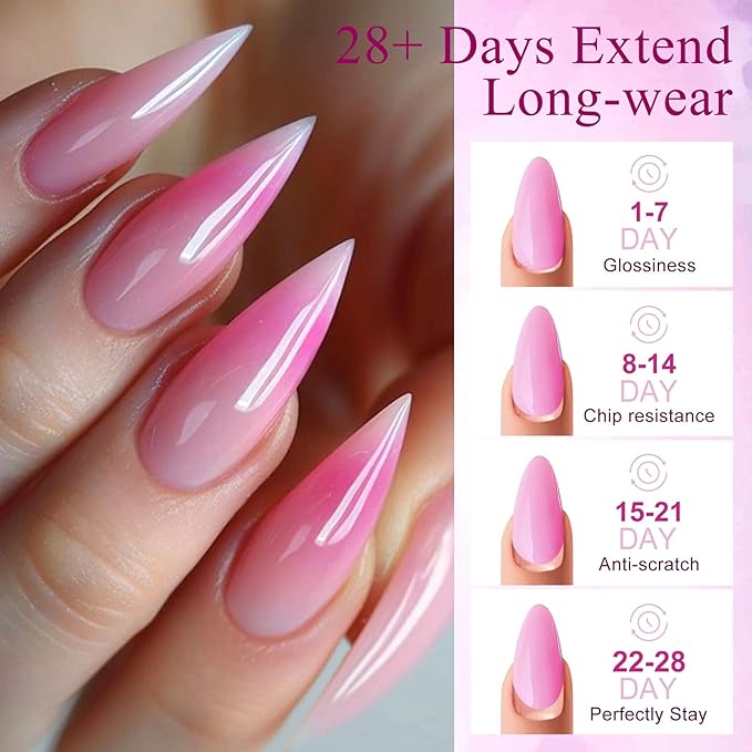 Poly Extension Gel Nail Kit, Clear White Pink Builder Nail Starter Kit with Dual Nail Forms, Nail Clips for Poly Gel, Home Manicure Set