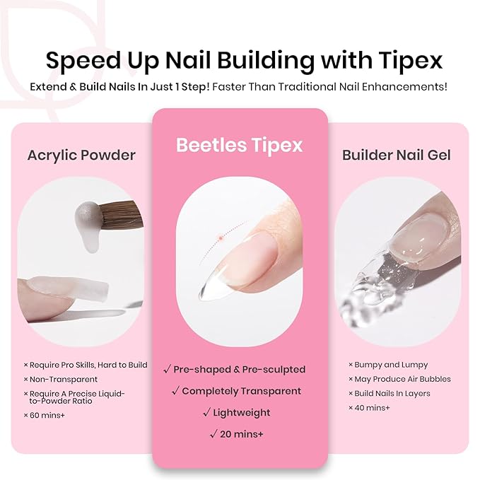 Beetles Tipex Gel Nail Kit, Medium Almond Nail Tips 224 Pcs 16 Sizes Pre-Building Pre-Etched False Nail Tips with Tipex Nail Glue, Mini Nail Lamp Thick Acrylic Nail Set