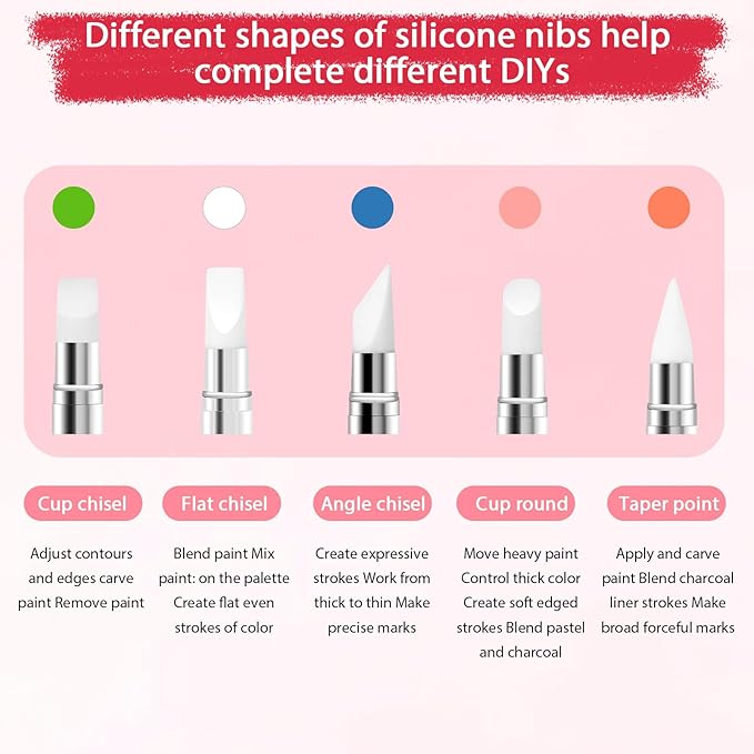 5PCS Nail Art Sculpture Pen, Dual Tipped Silicone Nail Tools, 3D Nail Sculpting Gel Pen, Rhinestone Nail Polish Brushes for Design Nail Foil Carving Drawing Effect Shaping Drawing