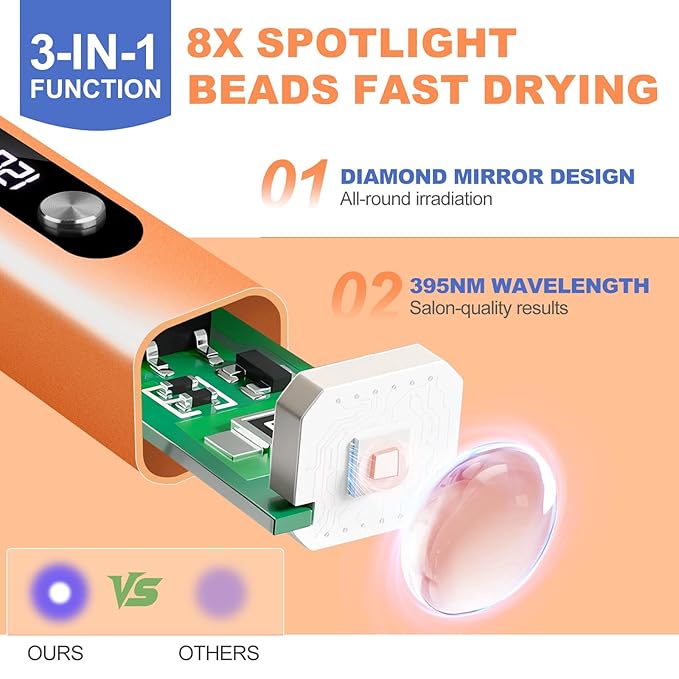 NXJ INFILILA Multi-Functional Handheld UV Light for Gel Nails with Cat Eye Magnet - Portable Flash Cure Nail Lamp for French Manicures, Detail Work, Type-C Cordless for Travel & Home Use