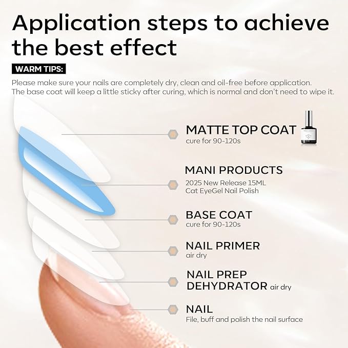 Modelones Matte Gel Top Coat Chrome Proof, 15ML No Wipe Matte Top Coat Chrome Isolation Powder-Resist Velvet Finish Valentines Gel Polish for Nail Art Painting Long Lasting Manicure DIY Gift for Women