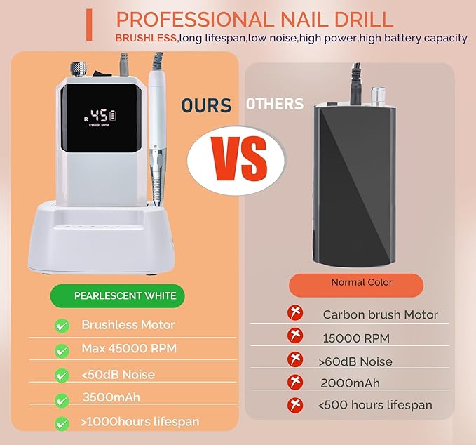 Professional Nail Drill Machine - Cordless Brushless Motor Nail File, 45000 RPM 2*3500mAh Portable Efile for Acrylic Gel Nails with 6 Bits & ETL USB Charger for Salon & Home(Brushless)