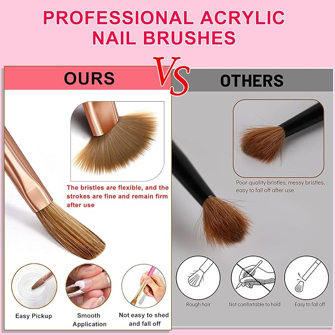 Acrylic Nail Brush Set, 5pcs Acrylic Nail Brush for Nails Size 12/14/16/18/20 Multifunctional Nail Brushes for Acrylic Powder Application,Acrylic Nail Extension, 3D Nail Carving Nail Brush set