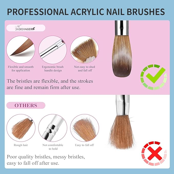 4PCS Professional Acrylic Nail Brush Set - Size 10/12/14/16 Brushes for Acrylic Powder Application, 3D Carving & Nail Art Extension, Leopard Print Handle Nail Tools for DIY Salon Manicure