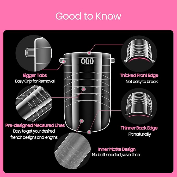 Straight Flat Polygel Nail Forms for Finger and Toes,GlimightyX Pre-etched No File Dual Forms Molds for Large Wider Normal Petite Finger &Toe Nail Beds,16 Sizes 000 to 13