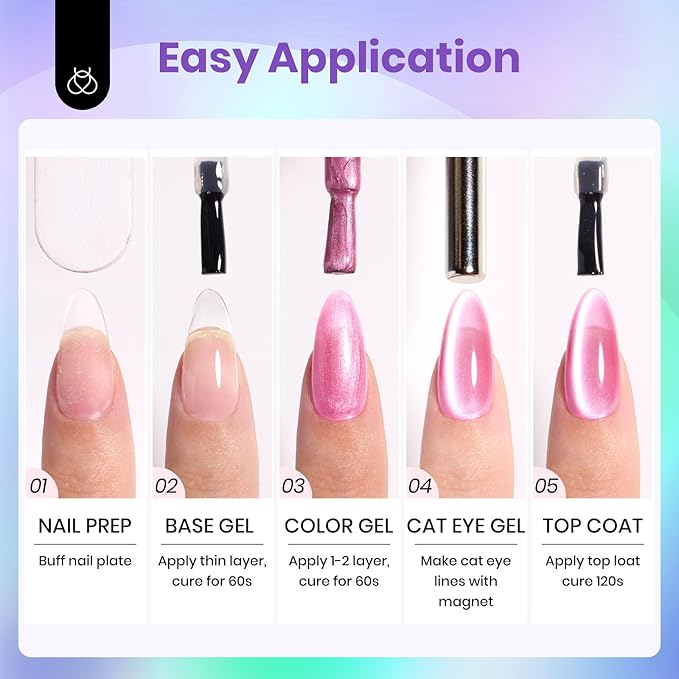 Beetles Prismatic Mirage Cat Eye Gel Nail Polish Set - 6 Colors Spring Cat Eye Gel Polish Kit Green Pink Blue Purple with Magnet Soak Off UV Salon Nail Art Manicure Gift for Women