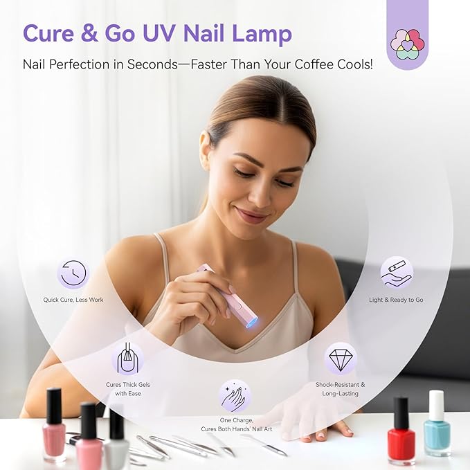 SAVILAND UV Light for Gel Nails: Flash Cure Lamp Nail Dryer with Dual Timer Setting LCD Display Screen Rechargeable Mini Gel Nail Flash Cure Lamp Nail Tech Must Haves Nail Supplies for Manicure