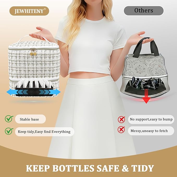 JEWHITENY Nail Polish Organizer Bag Holds 30 Bottles & Nail Lamp,Double-Layer Nail Polish Storage Bag with Adjustable Dividers,Portable Nail Kit Bag For Nail Stuff & Manicure Tools (White)