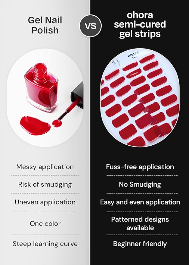 ohora Semi Cured Gel Nail Strips (N Classic Burgundy) - Red, Solid, Works with Any UV/LED Lamps, Salon-Quality, Long Lasting, Easy to Apply & Remove - Includes 2 Prep Pads, Nail File & Wooden Stick