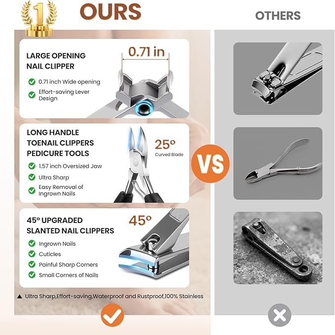 LIONVISON Ingrown Toenail Removal Kit: 8 Pcs Professional Toenail Clippers for Thick Toenails - Heavy Duty Nail Clippers Tools for Seniors Home Foot Care