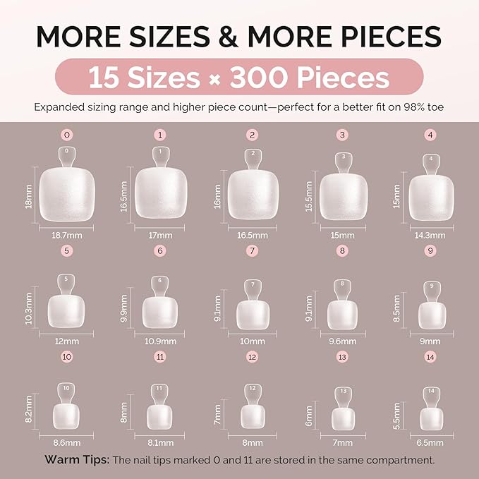 MelodySusie Squoval Toe X Nail Tips - 300Pcs 15 Sizes Clear Acrylic, Full Matte Full Cover Press on Nails for DIY Extension & Salon Use,Pre-Shaped for Long-Lasting Manicure