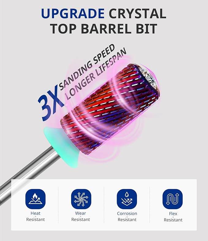 AIRSEE Tungsten Carbide Acrylic Nail Drill Bit Super Cut Bit Efile Electric File Machine Head Tip for Manicure Polishing Art Remove Gel Professional 3/32" Beginner Safety Crystal Top Barrel Coarse