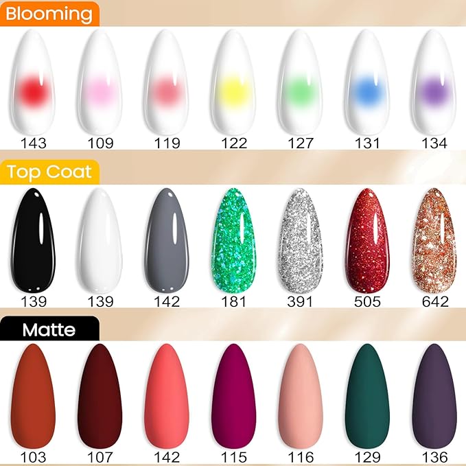 Lavender Violets 26-Piece Gel Nail Polish Set: Pink, Red, Grey Blue and Glitter Green Colors with 4 Bottles of Glossy & Matte Top Coat, Blooming Gel, and Base Coat - Nail Art Gifts