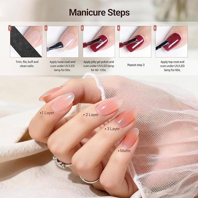 JODSONE Jelly Gel Nail Polish Set, 32 Colors Sheer Pink Gel Polish Set with Base & Top Matte Glitter Coat for Nail Art DIY Salon at Home