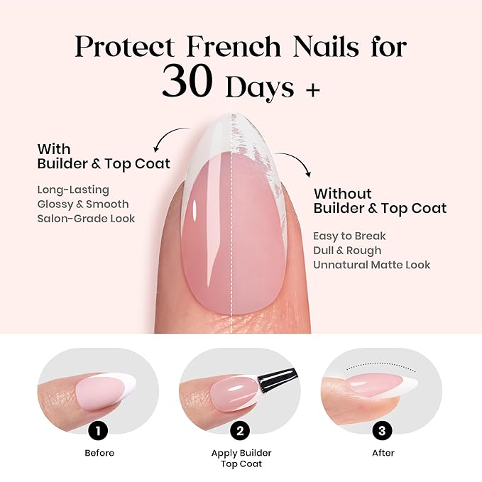 Beetles Pre-French Tips Gel Nail Tips - Pink Short Square Press On Nails,15 Sizes 150 Pcs 4 in 1 Nails Tip