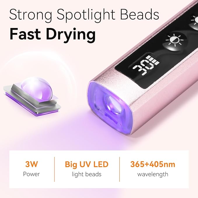 Makartt UV Nail Lamp, Handheld Flash Cure Lamp with Painless Mode Rechargeable Portable Nail Light 800mAh with LCD Display & 3 Timers for Home & Salon(Rose Gold)