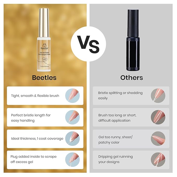 Beetles Gel Nail Polish Gold French Tip Gel Liner 7ml Mirror Effect Build in Thin Brush French Swirl Line Metal Painted Polish Nail Art Soak off Uv Lamp Manicure Salon
