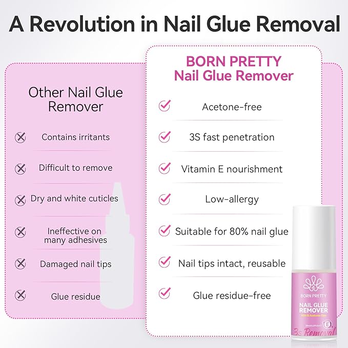 BORN PRETTY Solid Nail Glue Remover Spray,20ML Nail Glue Remover for Press On Nails,Acrylic & Fake Tips,Effortless Removal of Solid Glues & Gel Nails Adhesives Easy Home Use