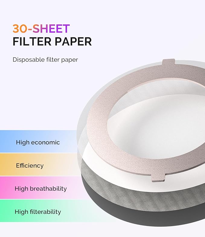 MelodySusie PocketSized Nail Dust Collector with Lightweight Design,HProA 6000RPM Ultra-Small Nail Vacuum Fan with 3 Suction Modes and 30 Disposable Filter Papers for Beginner & Daily Nail Care,Purple
