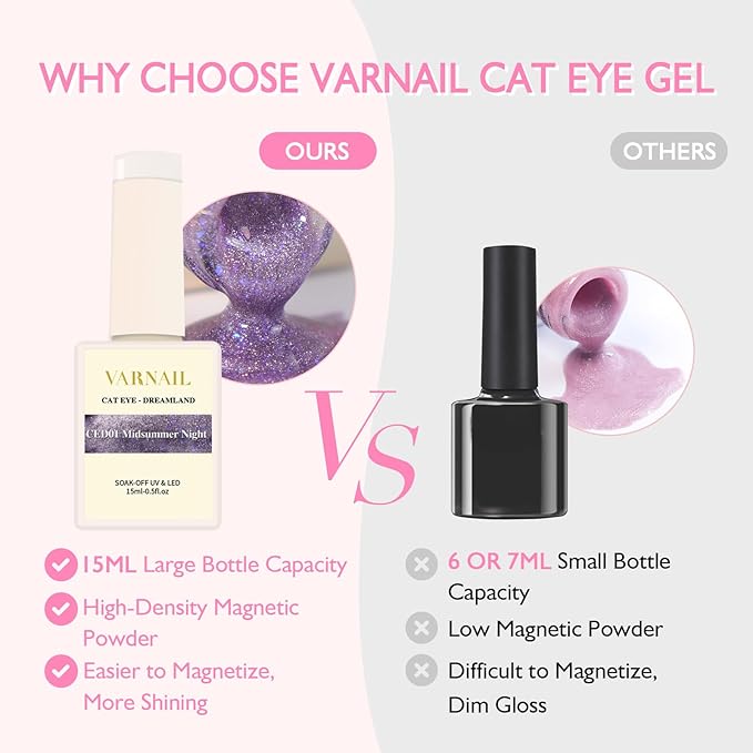 VARNAIL Dreamland Cat Eye Gel Polish Set 6 Colors, 15ML Glitter Aurora Gel Polish with Magnet, Soak off UV Light Salon Quality Magnetic UV Nail Polish
