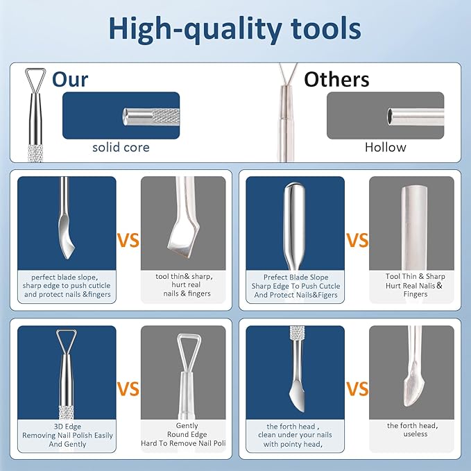 3PCS Cuticle Pusher and Gel Polish Remover Set with Nail Files, Salon Quality Metal Acetone Gel Nail Polish Peeler Scraper Durable Professional Manicure Pedicure Cleaner Tool For Fingernail Toenail