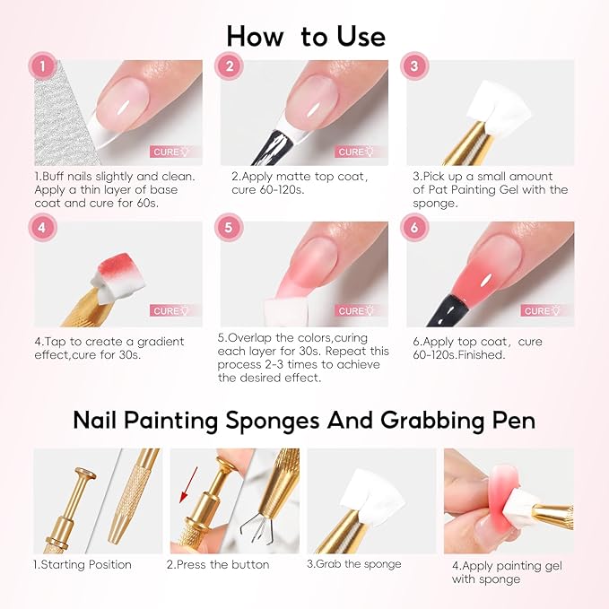 PEACECOLOR Sponge Patting Nail Gel Polish, 9 Colors Painting Ombre Gel with Sponges Beginner Friendly Gradient Nail Art Beauty Gift Sets