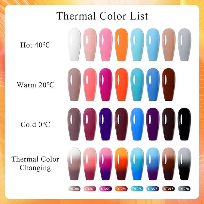 MEET ACROSS Color Changing Gel Nail Polish Set, 8 Pcs Red Orange Blue Coffee Grey Gel Polish Set Temperature Mood Changed Nail Polish Gel Gifts for Women Girl DIY Salon Home Manicure
