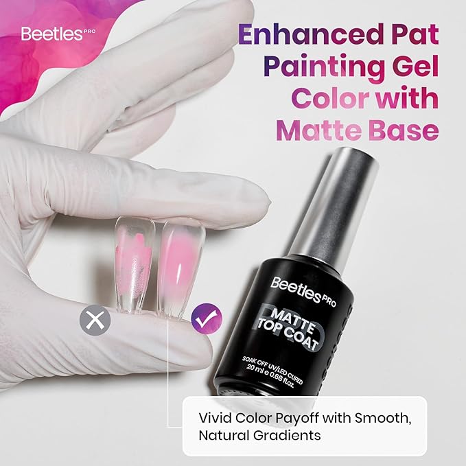 Beetles Pro Matte Top Coat Gel Nail Polish, 20ml 1 Pcs Matte Gel Top coat for Watercolor, Chrome & Patting Velvet Matte Finish Non-Wipe Powder-Resist Professional Salon Manicure